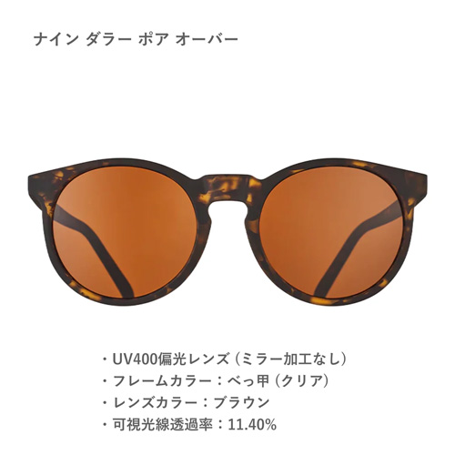 グダー（goodr） グダーCG ナインダラー ポワ オーバー｜【ハンズ