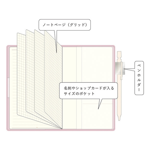 2025年9月始まり】 リュリュ スケジュール帳 B6スリム
