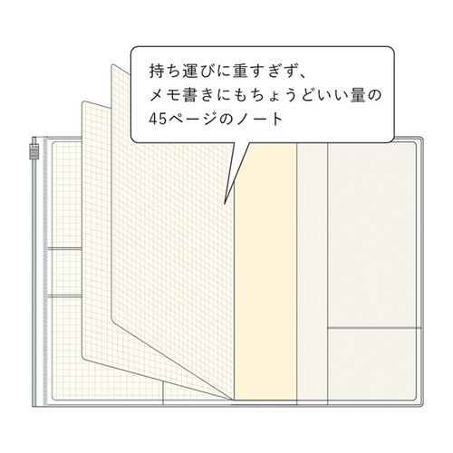 りさん専用まとめページ 2025年9月始まり】 リュリュ スケジュール帳 A5 マンスリーブロック