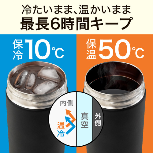 グリーンハウス 3WAY タンブラービールサーバー ベージュ