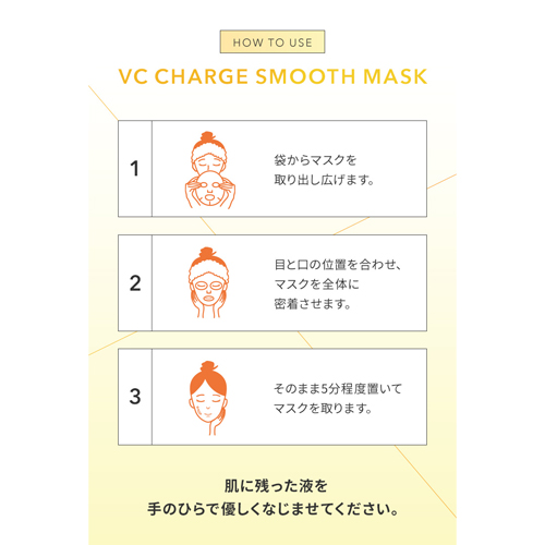 パーフェクトワン フォーカス（PERFECT ONE FOCUS） VCチャージ