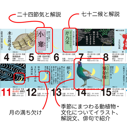 2027年版・壁掛】 シーガル 歳時記カレンダー B3判｜【ハンズネット