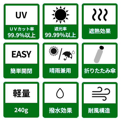 小宮商店 デイリーユースアンブレラ 55cm 6本骨晴雨兼用 楽々