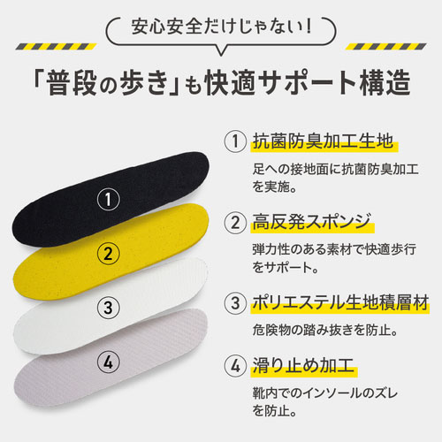 プロイデア（PROIDEA） SONAENO 踏み抜き防止快適歩行インソール 27cm