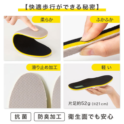 プロイデア（PROIDEA） SONAENO 踏み抜き防止快適歩行インソール 27cm