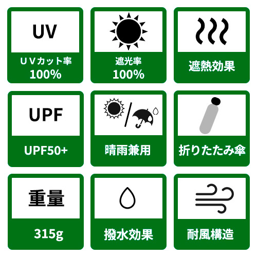 Wpc. IZA（ダブリュピーシー イーザ） WIND RESISTANCE ブラック