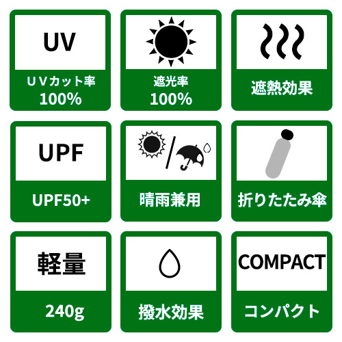 傘@無言取引可能 傘@無言取引可能 傘ソムリエ監修 QUICK SHUT 折り畳み