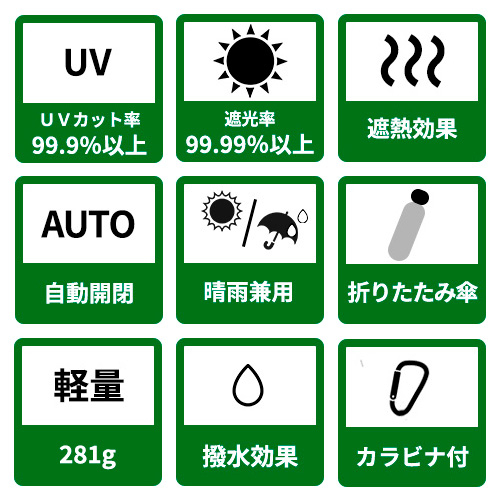 交渉可能 真夏の太陽を浴びて檸檬 PR+と箱推しセット 琉白】月桃UVヴェール ｜Biople WEB STORE（ビープル ウェブ