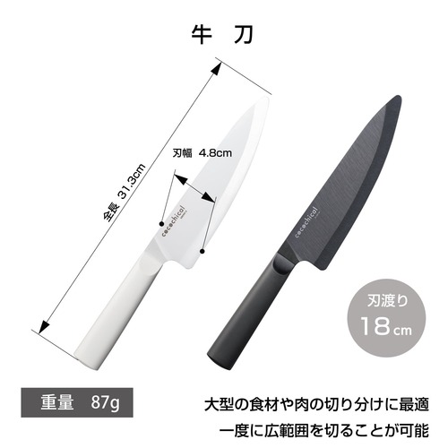 セブチ シリアル C NEWS | SEVENTEEN Japan official site