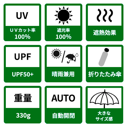 Wpc.×ハンズ IZA 自動開閉 60cm ブラック｜【ハンズネットストア】