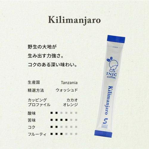 イニックコーヒー（INIC coffee） ビーンズアロマ No.2 3種類セット