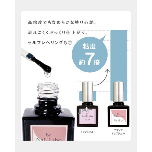 バイネイルラボ（by Nail Labo） プランプトップジェル 121346