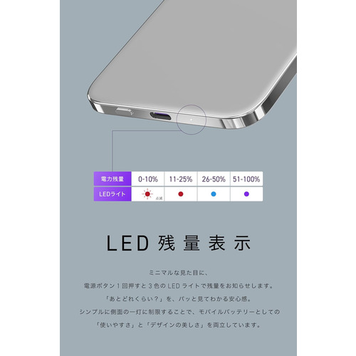 シーアイオー（CIO） SMARTCOBY ULTRA SLIM 3K シルバー｜【ハンズ