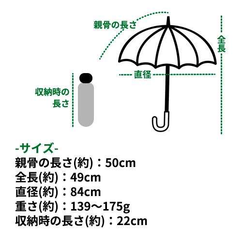 ガネーシャさん専用ですパステル画 3点セット 果物と花 誕生日 晴雨兼用 傘 日傘 長傘 単品「花と猫 アイボリー・花と鳥