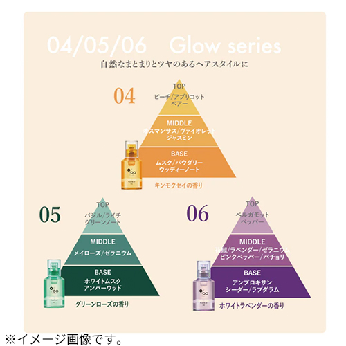 プロミルカルテ（Promille karte） プロミルオイルN 30mL 06 ホワイト