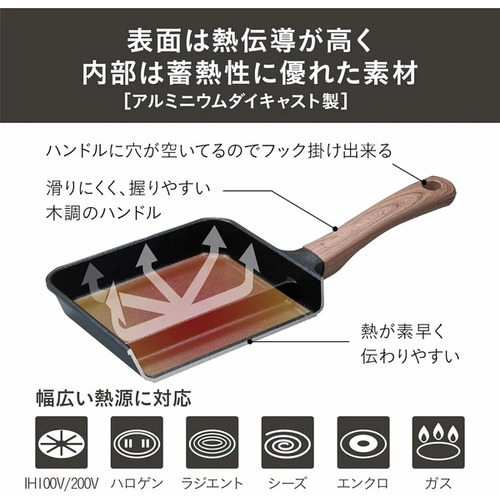 シービージャパン（CB JAPAN） COPAN IH対応二品同時に作れる