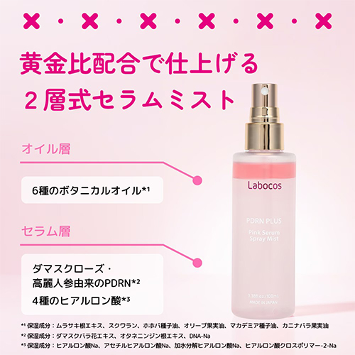 ラボコス（Labocos） PDRN PLUS ピンクセラムスプレーミスト 100mL