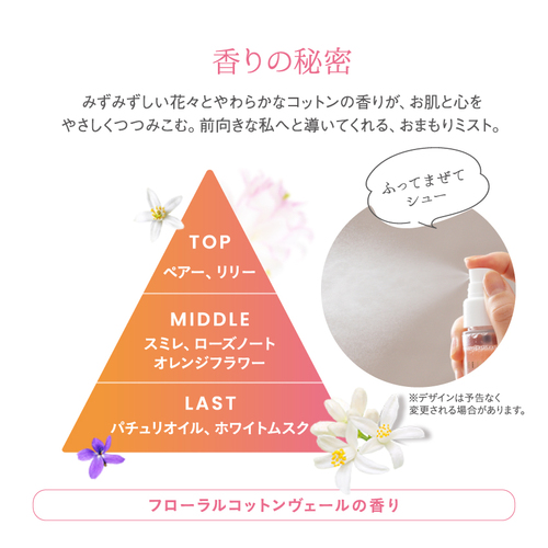 スピーディア（SPEEDIA） オーストリッチオイルセラムミスト 50mL