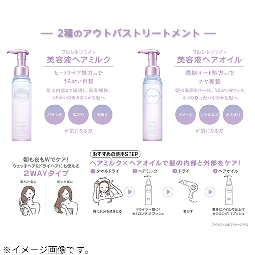 プルント　リライト美容液　ヘアオイル　ヘアミルク　　　６本セット プルント リライト美容液 ヘアオイル ヘアミルク 6本セット