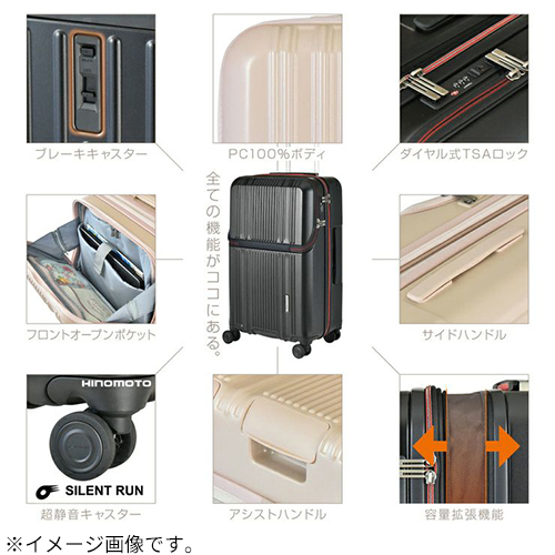 プラスワン（PLUSONE） アルファスカイ（ALPHA SKY） オールインワン