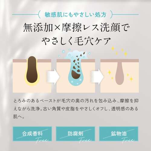 みんなでみらいを 米ぬか酵素洗顔クレンジング パウチ 3g｜【ハンズ