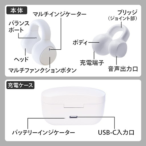 チーロ（cheero） ワイヤレスオープンイヤホン Smart CHE－645