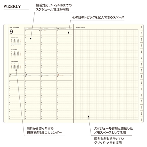 ダイレクト出版の本まとめて☆22冊セット DIRECT/ビジネス/自己