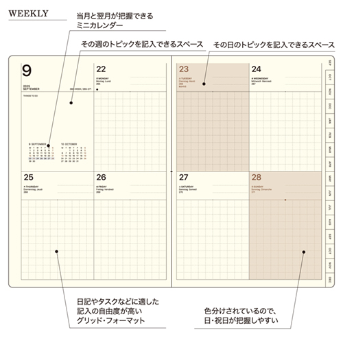 2025年9月始まり】 ラコニック（LACONIC） 仕事計画 JOURNAL B6