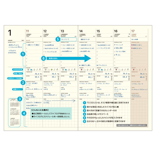 2026年3月始まり】 ラコニック（LACONIC） 仕事計画 ライフログ