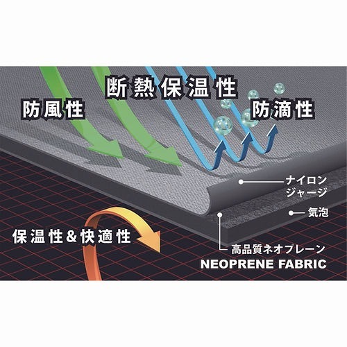 ネオワークギア（Neo WORKGEAR） ネオプレーンショートソックス L 2410