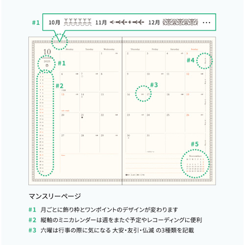 2025年10月始まり】 マトカ（MATOKA） ミニュイ 新書 マンスリー
