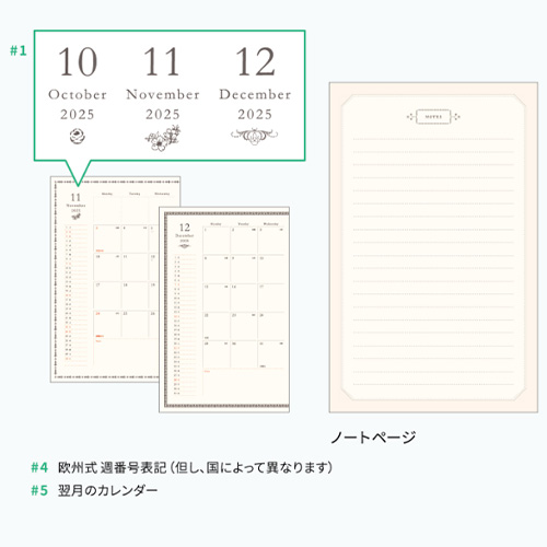 2025年10月始まり】 マトカ（MATOKA） ミニュイ 新書 マンスリー