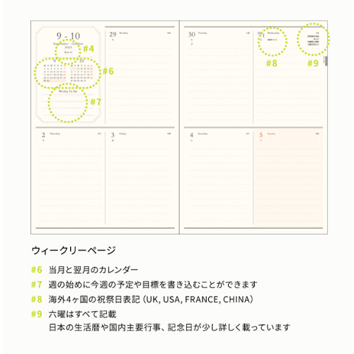 フェアリーダスト カレンダー2枚セット 2026年1月始まり】 ミドリ（MIDORI） プラススタンドダイアリー