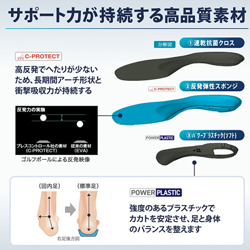 アシマル（Ashimaru） ウォーキング3 CF81 27～27.5cm｜【ハンズネット