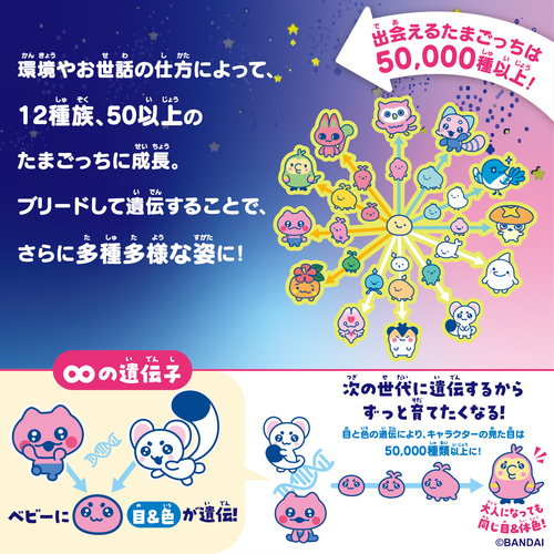 バンダイ たまごっちパラダイス ピンクランド｜【ハンズネットストア】