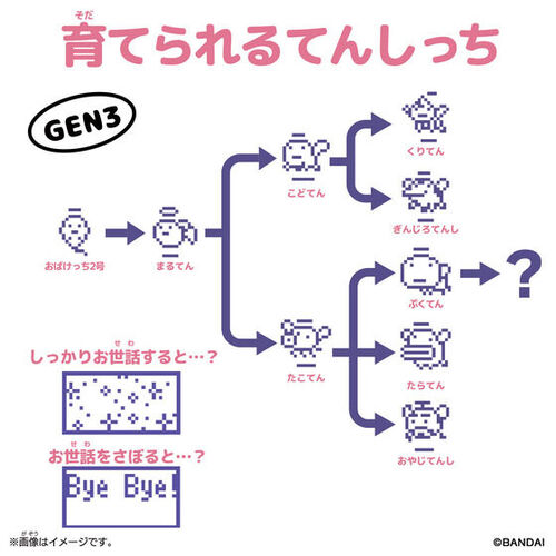 バンダイ Original Tamagotchi Angel Flower Bouquet｜【ハンズネット