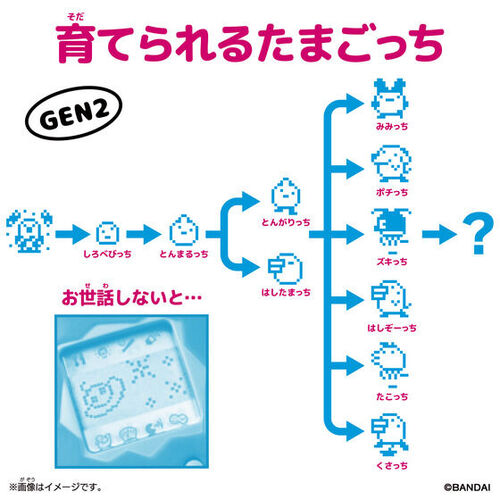 バンダイ オリジナルたまごっち（Original Tamagotchi） Caramel Nuts