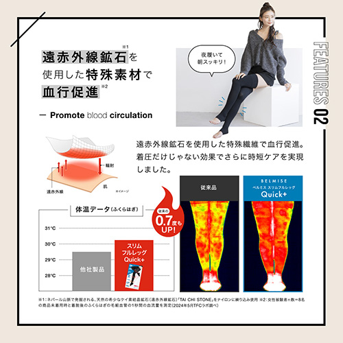 ベルミス（BELMISE） スリムフルレッグQuick+ L－LL｜【ハンズネット