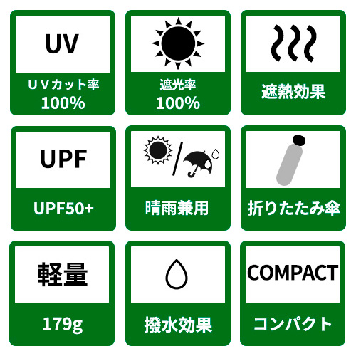 ニフティカラーズ（NiftyColors） ソラニ 遮光5段 ミニ50 2448MG