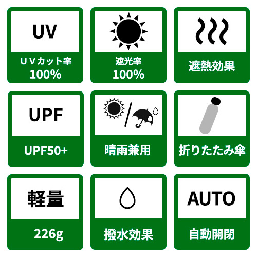 Nanami　３段　６個（ピンク１、橙１、黄１、緑１、ミント１、青１） 3色アラザン 2mm アラザン ブルー ピンク イエロー 各5g×3