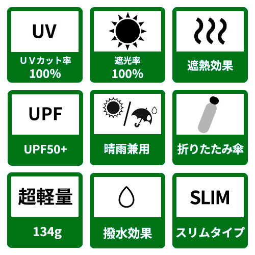 ❇ソラ色❇ ニフティカラーズ（NiftyColors） ソラニ（SORANI） 遮光バイカラー