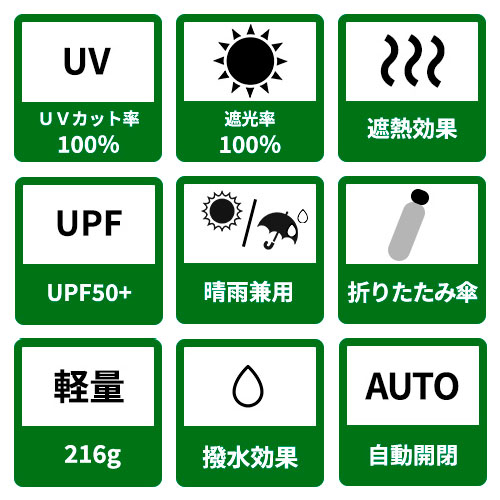 ニフティカラーズ（NiftyColors） ソラニ（SORANI） 遮光