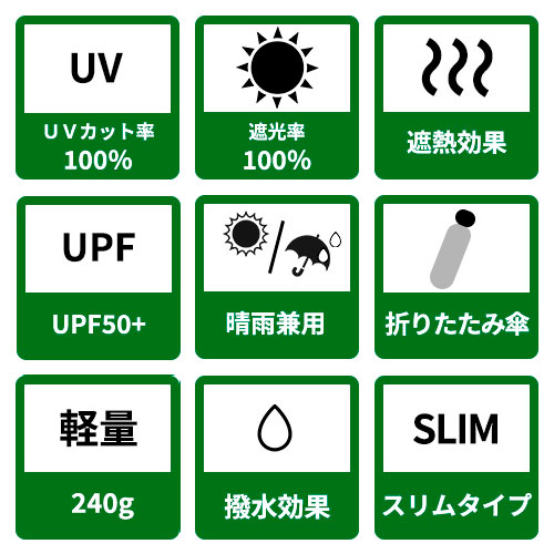 ニフティカラーズ（NiftyColors） ソラニ（SORANI） 遮光バイカラー
