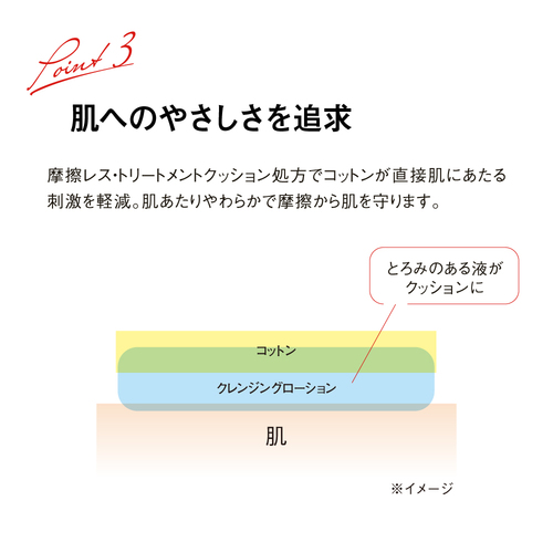 江原道（Koh Gen Do） THE SPA クレンジングローション 100mL