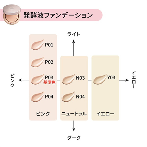江原道（Koh Gen Do） ザ・スキンウエイク 発酵液ファンデーション