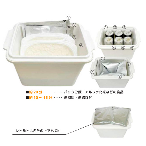 あったかフードボックス