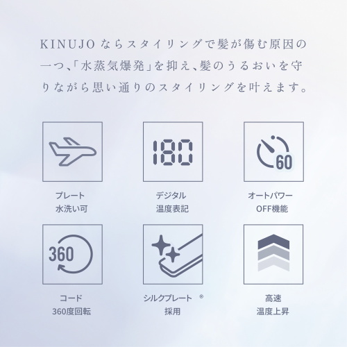 絹女（KINUJO） カールアイロン KC38N 38mm｜【ハンズネットストア】