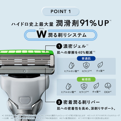 シック（Schick） ハイドロ極 ホルダー 敏感肌用（本体＋刃2コ