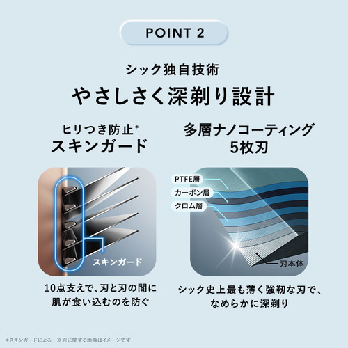 シック（Schick） ハイドロ極 ホルダー 敏感肌用（本体＋刃2コ