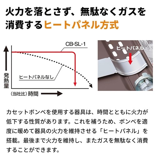 岩谷産業 イワタニ（Iwatani） カセットフー スリム CB-SL-1 アッシュ